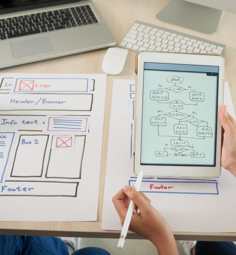 Discussing Website Project